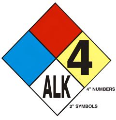 NATIONAL FIRE PROTECTION ASSOCIATION (NFPA) SIGN KIT, 10X10 KIT, Adhesive Vinyl