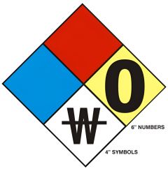 NATIONAL FIRE PROTECTION ASSOCIATION (NFPA) SIGN KIT, 15X15 KIT, Adhesive Vinyl