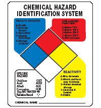 Hazardous Materials Identification System Kit (HMIS)